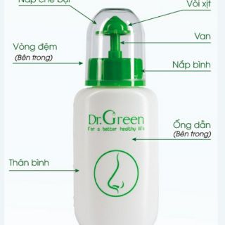 Bộ bình rửa mũi D.green