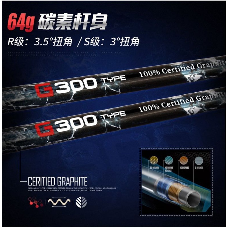 Gậy sắt số 7 - PGM G300 cán Graphite flex R