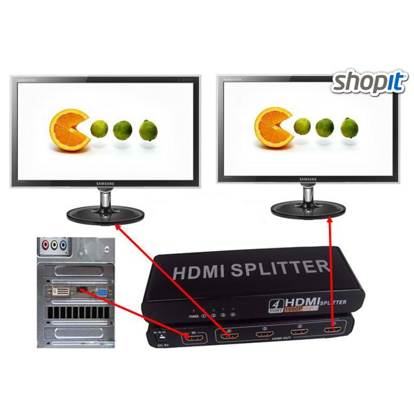Bộ chia cổng HDMI 1 ra 4 HS104