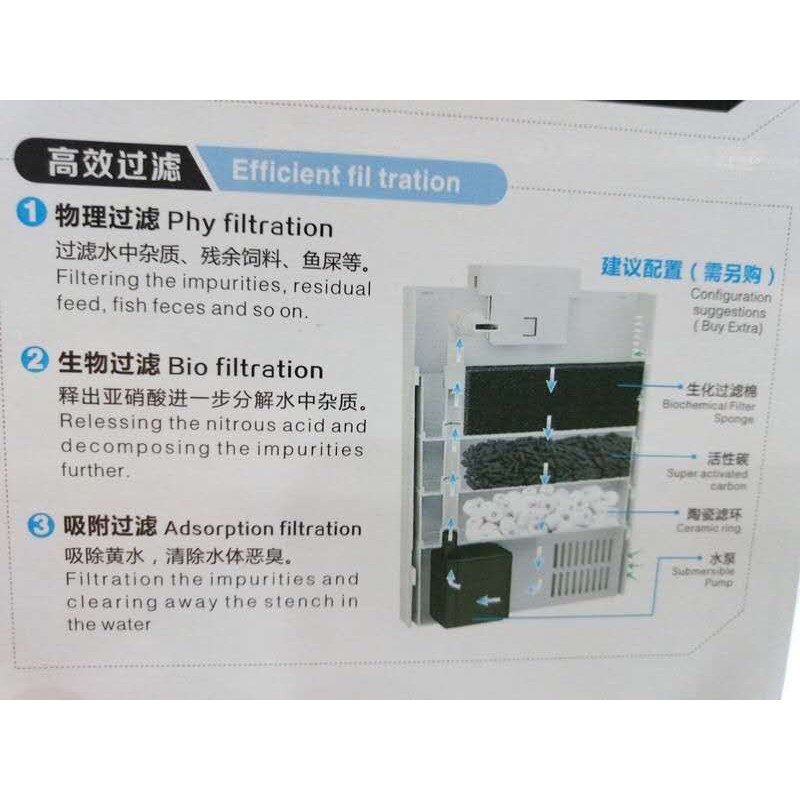 Bộ lọc bể cá cài thành bể Jeneca