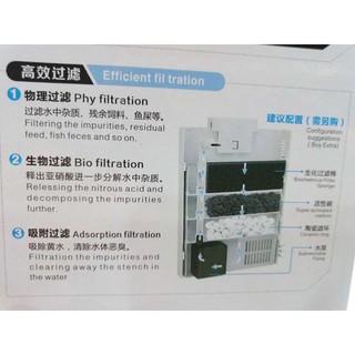Bộ lọc bể cá cài thành bể Jeneca