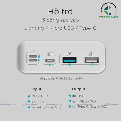 [Bh 12T] Pin Sạc Dự Phòng Romoss 30000Mah Sạc Nhanh Có Đèn Led Báo Tình Trạng Pin Đa Năng
