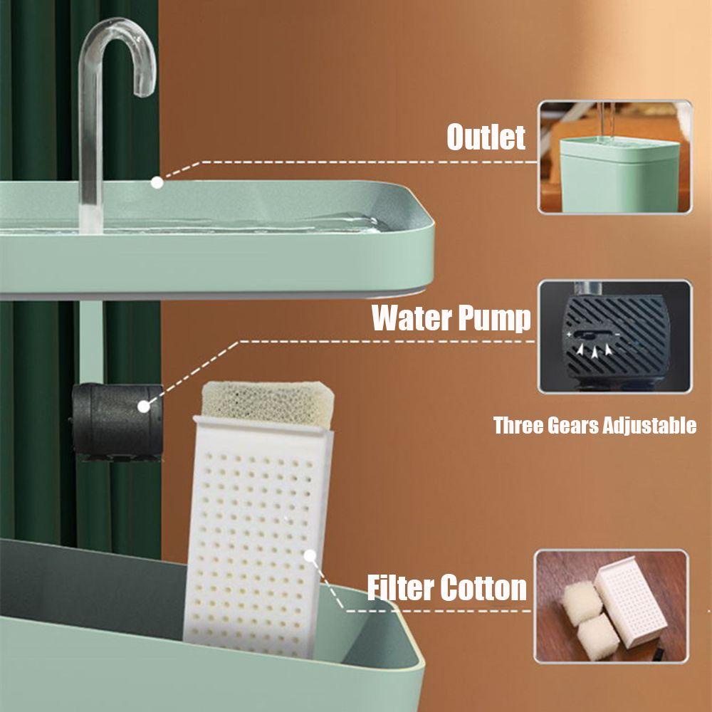 Bình Uống Nước Tự Động Tuần Hoàn Nước Cho Thú Cưng