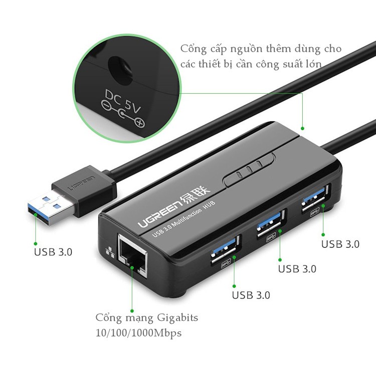 HUB USB 3 cổng 3.0 kèm cổng mạng LAN 10/100/1000 Mbps UGREEN CR103 20265