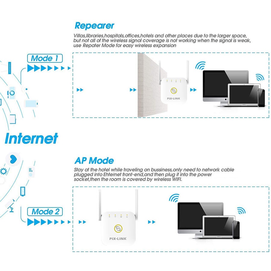Bộ khuếch đại tín hiệu Wifi không dây 5G PIX-LINK 5Ghz 2.4G 5G 1200Mbps 5 Ghz LV-AC24 | BigBuy360 - bigbuy360.vn