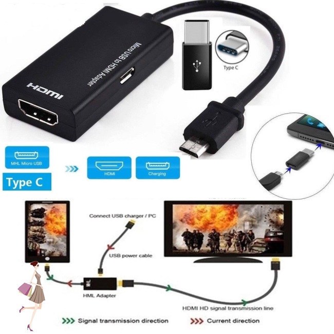 Cáp chuyển đổi Micro USB sang HDMI chuyên dụng cho điện thoại/máy tính bảng