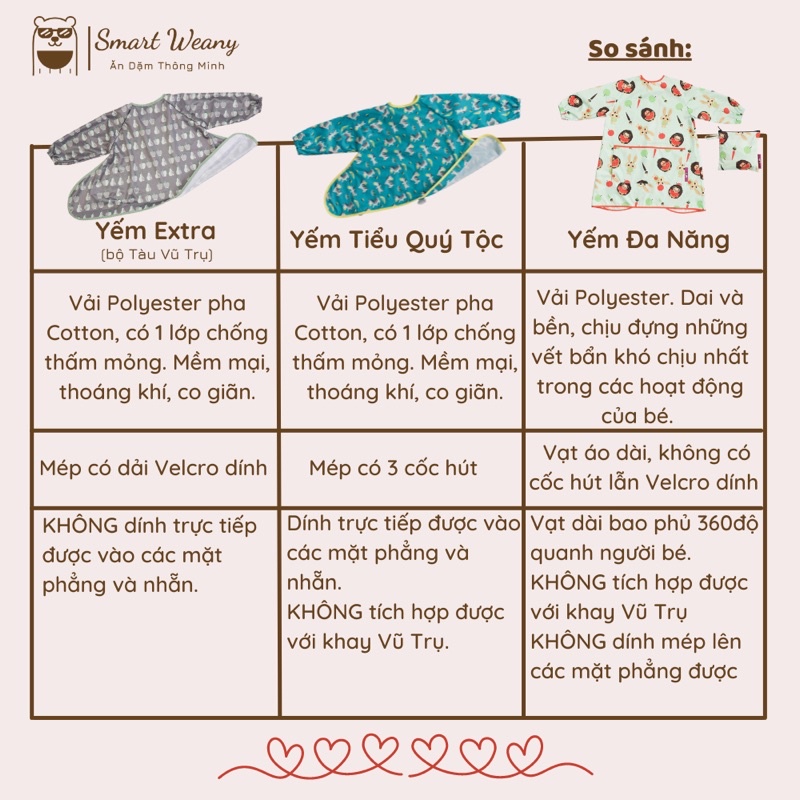 Bộ yếm và khay TÀU VŨ TRỤ - [Tidy Tot UK] Bib and Tray Kit