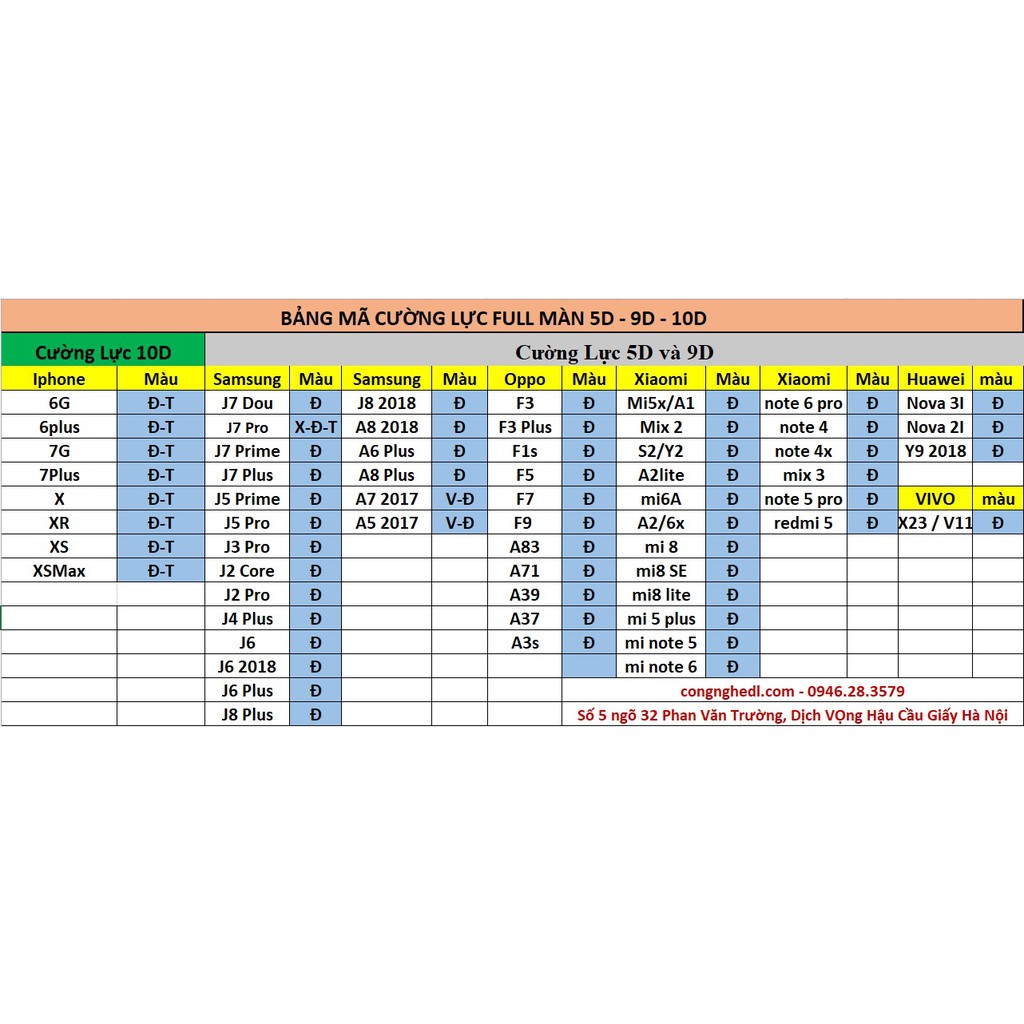 Kính Cường Lực Oppo F9 Full Màn Hình 21D - 9D