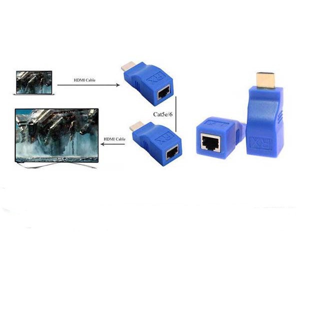 Bộ kéo dài HDMI 30M qua cáp mạng lan