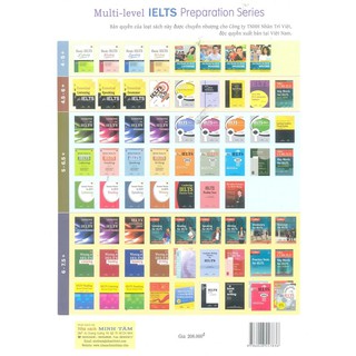 Lessons For IELTS - Writing