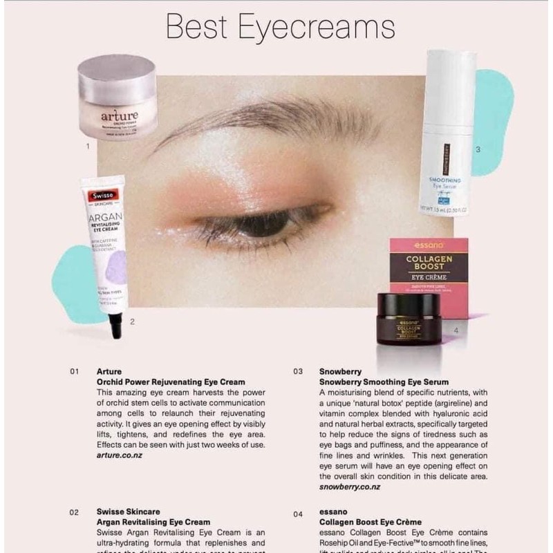 [Hàng có săxn +bill ] Kem chống lão hoá mắt Swisse Skincare Argan Revitalising Eye Cream 15ml[ mẫu mới] | BigBuy360 - bigbuy360.vn