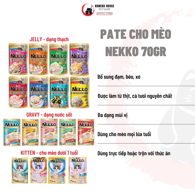 Pate Nekko cho mèo