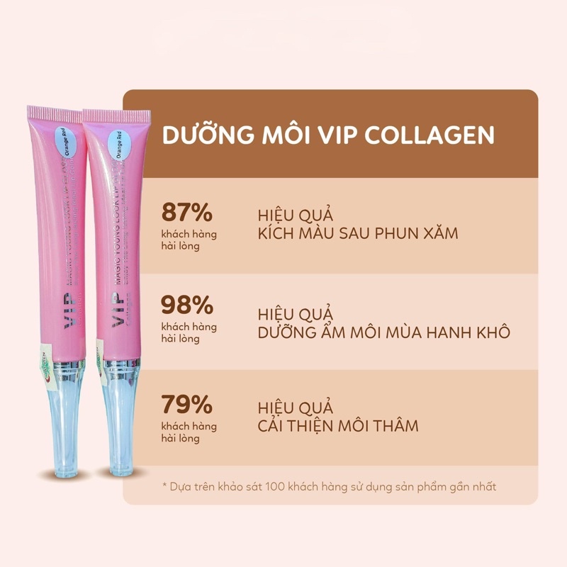 Son Dưỡng VIP Collagen giúp Dưỡng Ẩm Môi Căng Bóng Kích màu Môi