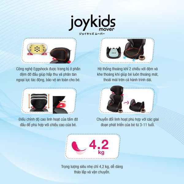 Ghế ngồi ô tô Combi Joykids Mover