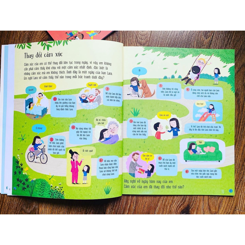 Sách - Tất tần tật về cảm xúc All about feelings