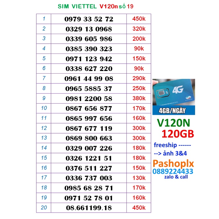 SIM VIETTEL SỐ ĐẸP v120N số 19