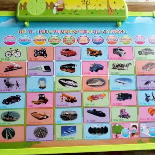 Bảng chữ cái điện tử  cho bé
