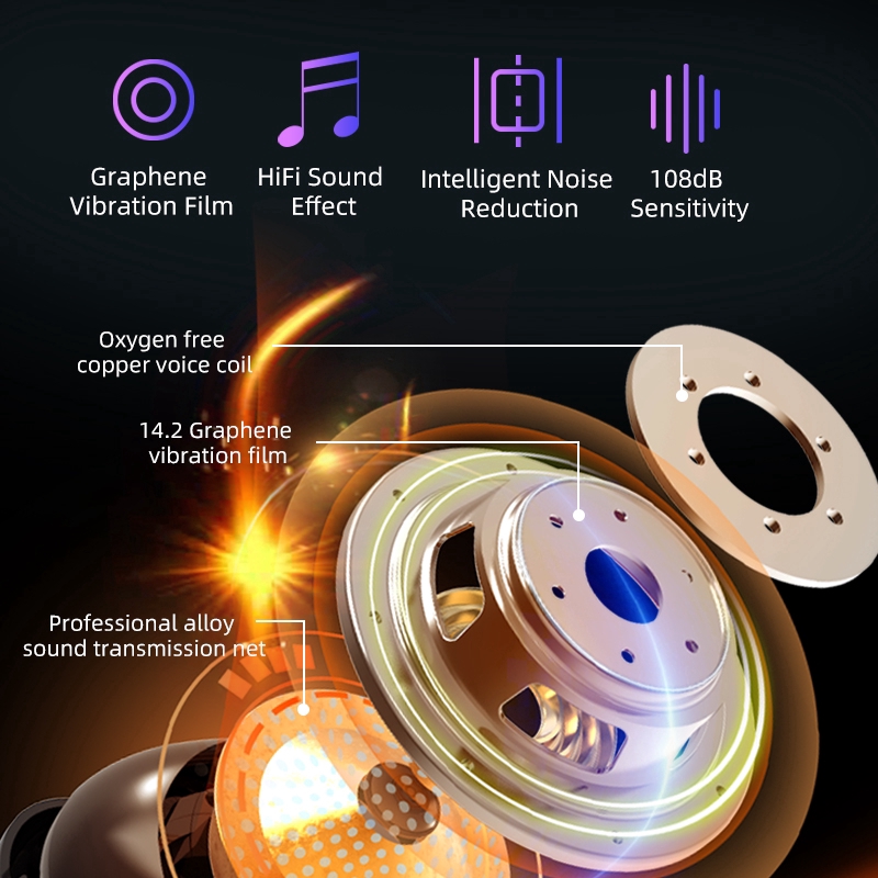 【Bản gốc】 Tai nghe Bluetooth Điều khiển vân tay FP9 Mega Bass âm thanh Tai nghe Bluetooth