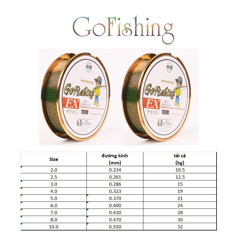 Cước Câu Cá,Cước Tàng Hình Nylon GoFishing 100m