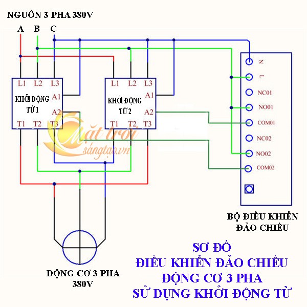 Bộ điều khiển đảo chiều động cơ 30A