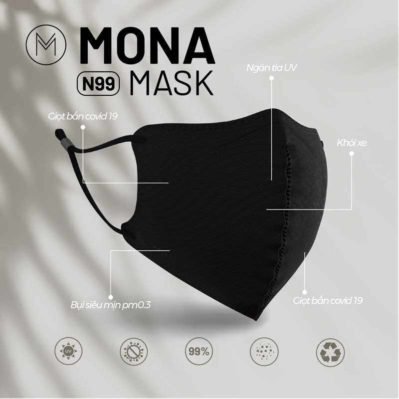 COMBO 3 chiếc khẩu trang bảo hộ Mona Mask tiêu chuẩn N99 ngăn đến 99% hạt bụi siêu mịn có kích thước từ 0,3 Mircromet