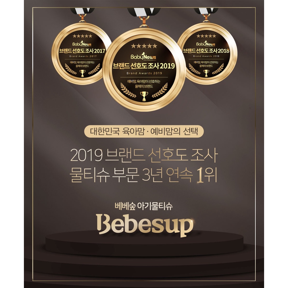 Khăn ướt Bebesup Premier 20 tờ