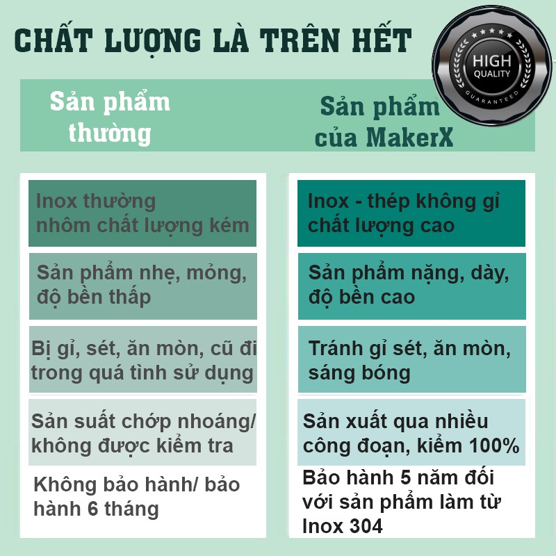 [HÀNG CÓ SẴN !!!] GIÁ TẬN XƯỞNG THOÁT SÀN CHỐNG HÔI 430-1515-VUÔNG SỌC PHI 90MM - FLOOR DRAIN VOUCHER FREESHIP 100K