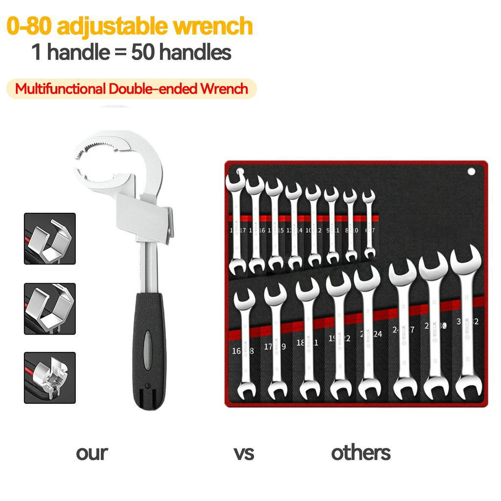 Cờ Lê Đa Năng 80mm ,Bộ Cờ lê đa năng Hai Đầu Bằng Hợp Kim Nhôm Chuyên Dụng Sửa Chữa Ống Nước Bồn Rửa Nhà Tắm