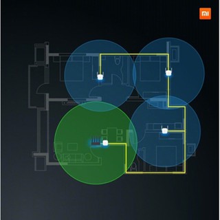Bộ phát Wifi Xiaomi Power Cat