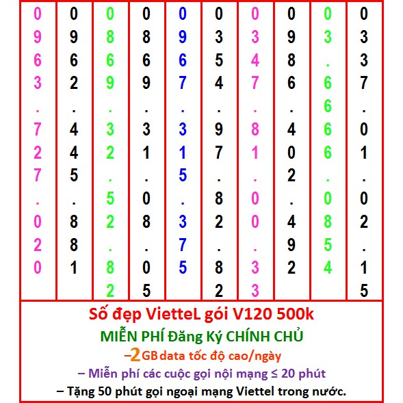 Sim Đẹp Viettel GIÁ 500k GÓI khủng V120 Miễn phí GỌI + Data tốc độ cao - HỖ TRỢ ĐĂNG KÝ CHÍNH CHỦ ( xem chi tiết Sp)