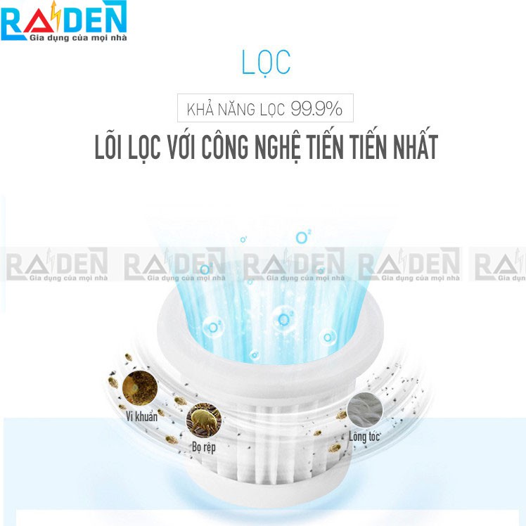 Máy hút bụi ga giường, vệ sinh rèm cửa GreenCook GCMV01 (Màu ngẫu nhiên) | BigBuy360 - bigbuy360.vn