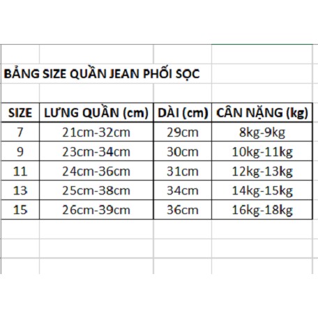 QUẦN JEAN PHỐI SỌC CHO BÉ TRAI [HÀNG CHUẨN SHOP]