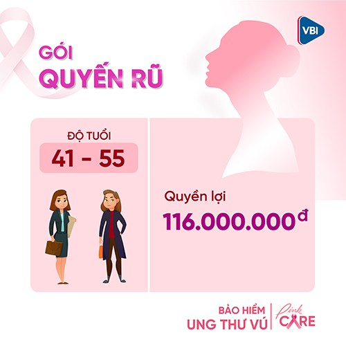 TOÀN QUỐC [EVoucher] BH ung thư vú - Gói QUYẾN RŨ (41-55 tuổi) VBI - VIETINBANK