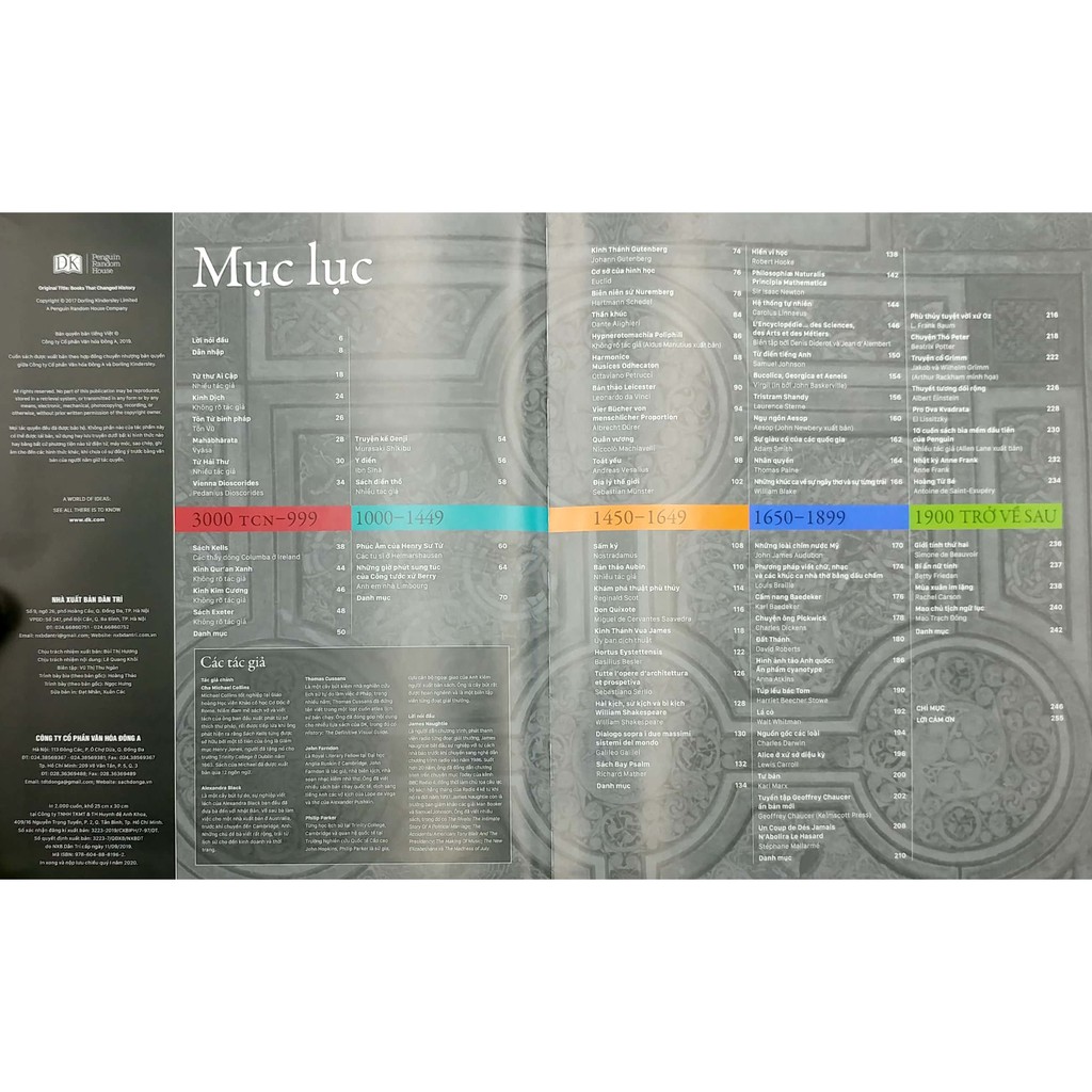 Sách - Những cuốn sách thay đổi lịch sử