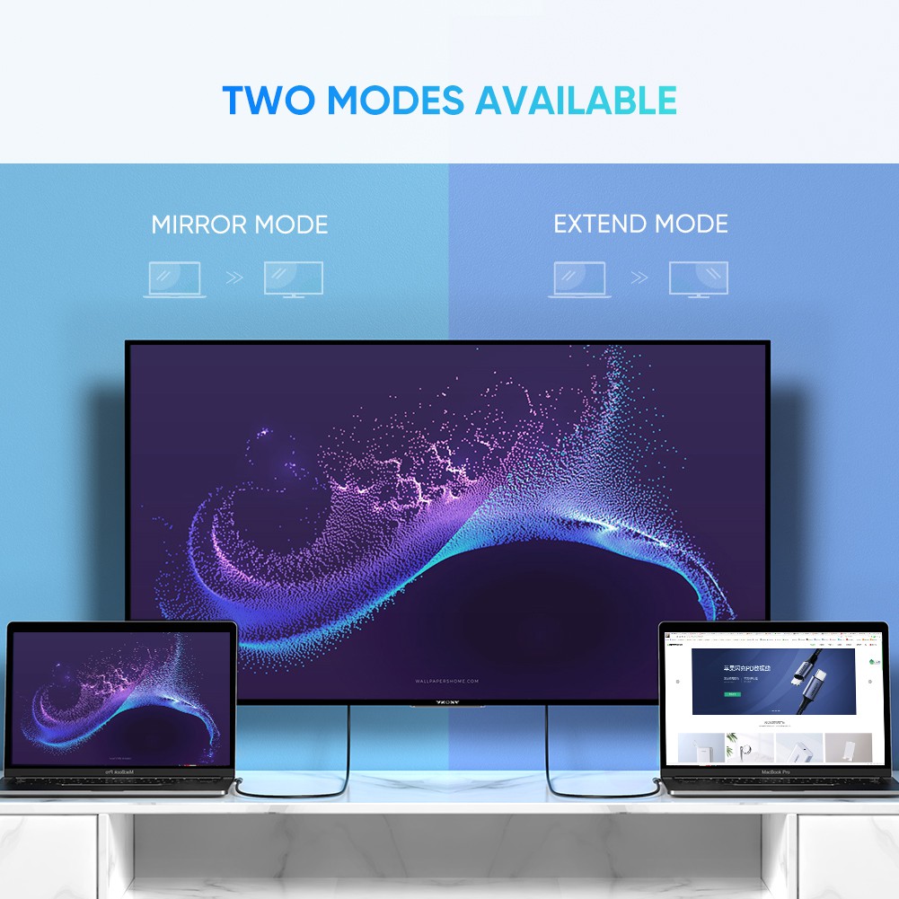 Cáp chuyển đổi Ugreen USB C qua HDMI Thunderbolt 3