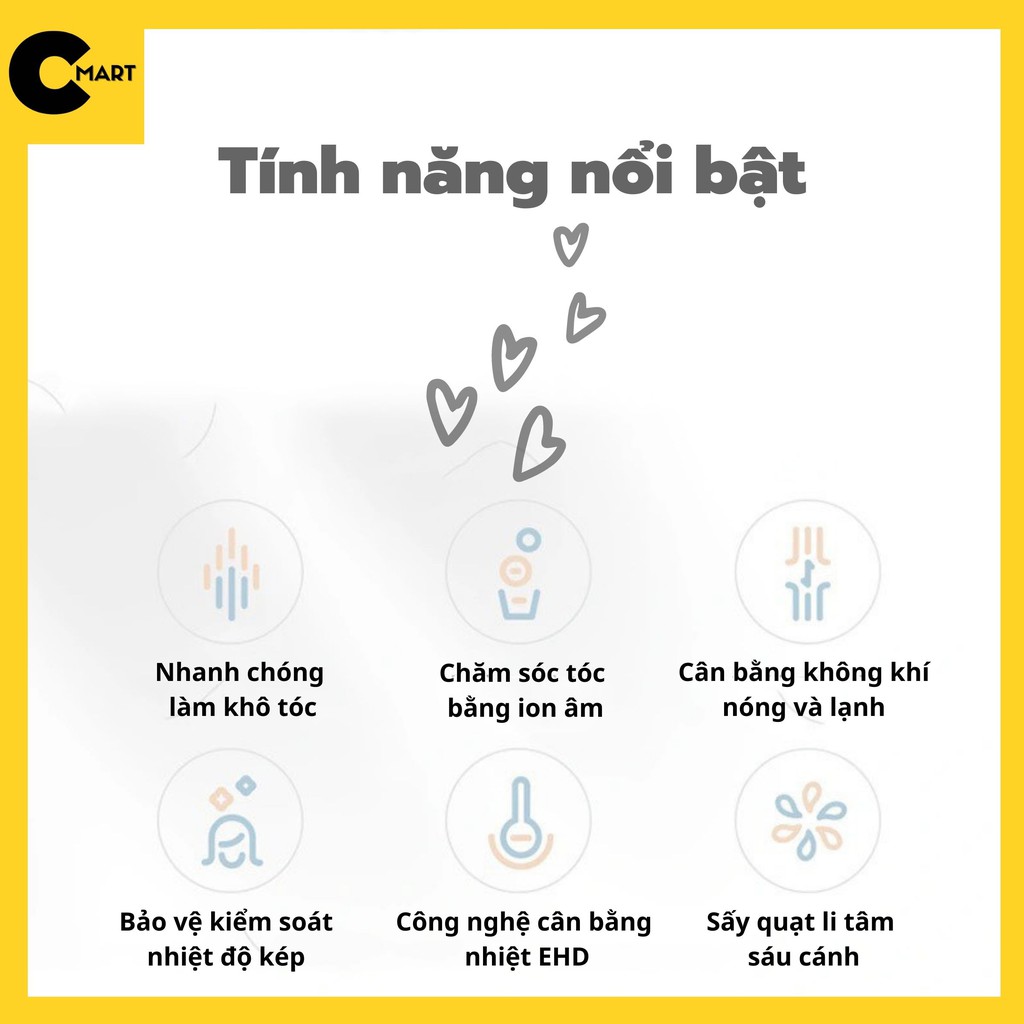 Máy sấy tóc XIAOMI SHOWSEE Màu Hồng A1-W 1800W