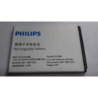 Pin philip s358