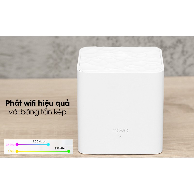 Router Wifi Mesh Chuẩn AC1200 Tenda Nova MW3 - Trắng - Hàng Chính Hãng | BigBuy360 - bigbuy360.vn