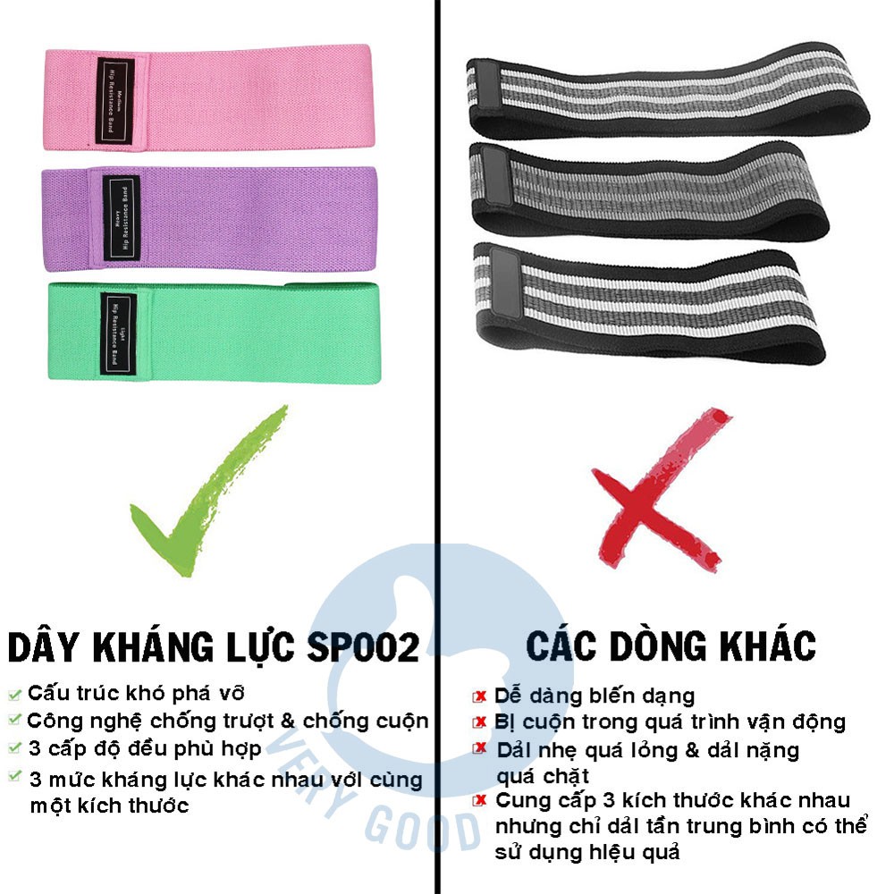 Dây kháng lực tập chân mông, dây mini Band, phụ kiện tập gym, đồ dùng thể thao tại nhà, vòng cao su đàn hồi sb sieubuon