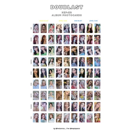 Bộ ảnh KEP1ER ‘DOUBLAST’