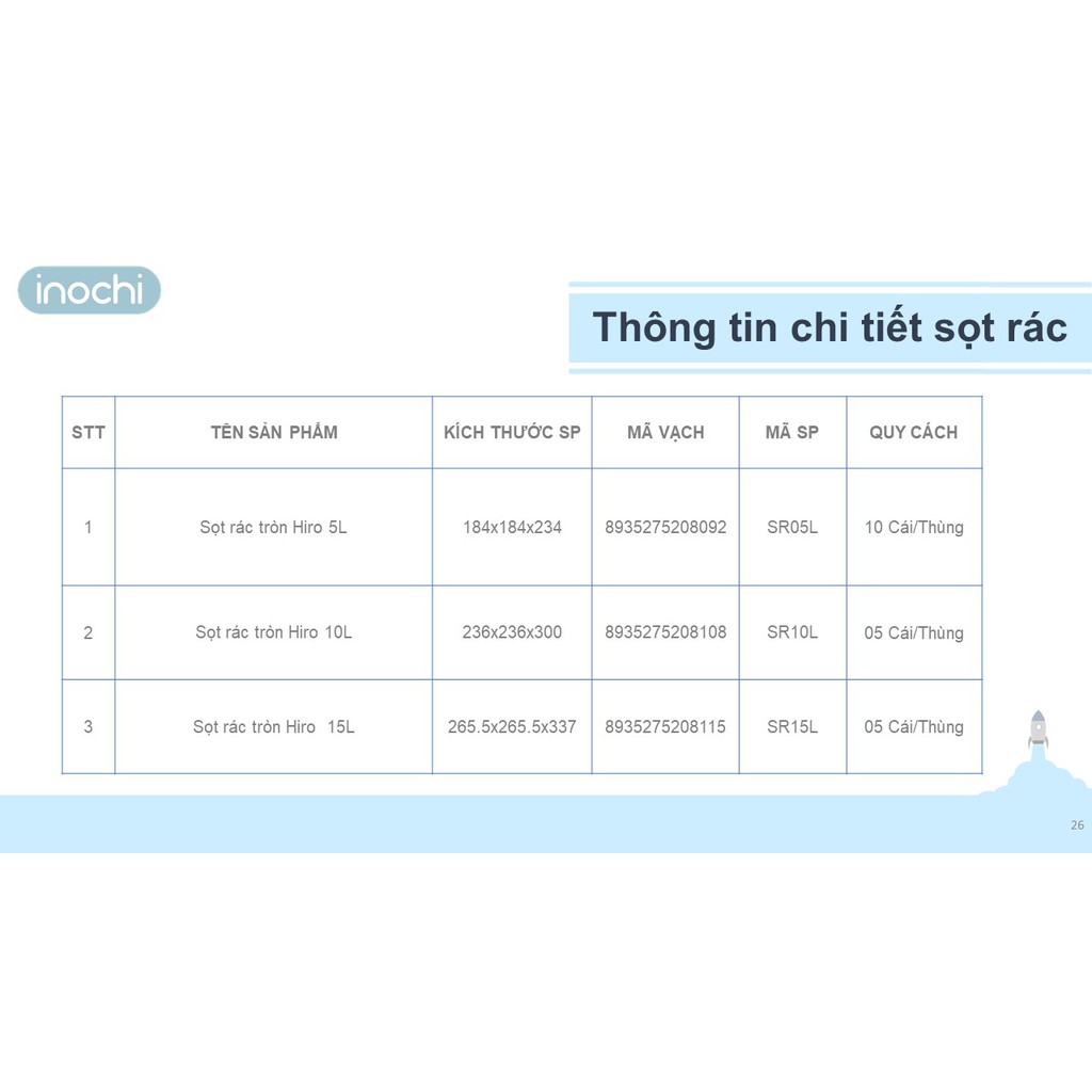 Sọt rác Mini Nhựa Tròn Inochi 5/10/15 Lít Màu Rất Đẹp Làm Sọt Rác Văn Phòng, Khách Sạn SR05L