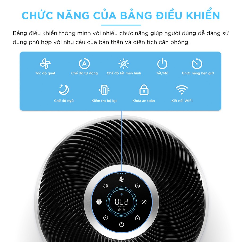 Máy Lọc Không Khí Levoit Core 400S 92m2 Bộ lọc HEPA 13 Lọc Bụi Mịn - Kháng Khuẩn - Báo Hiệu Khi Phải Thay Lõi Lọc