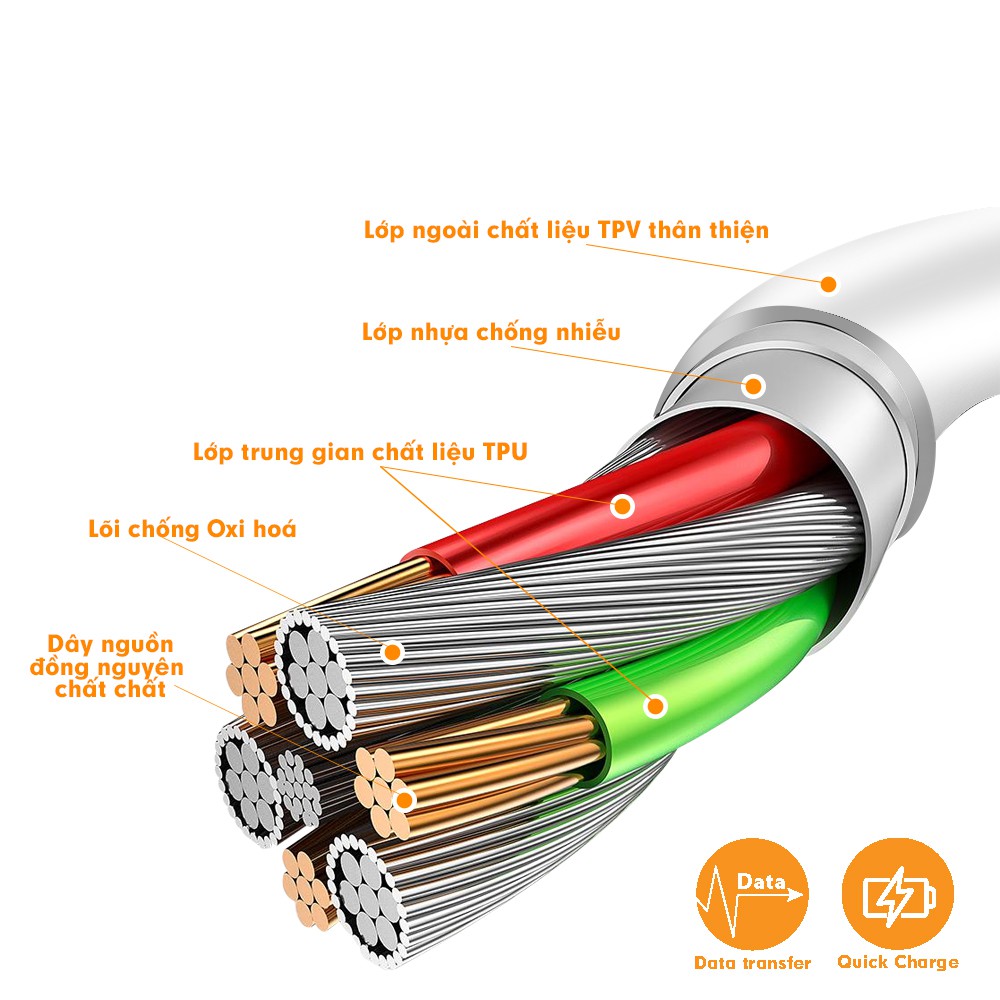 Dây Cáp Sạc Đa Năng 3 đầu 3in1 chính hãng ASPOR Model AC-21 tự ngắt có sạc nhanh Quick charger 3.0