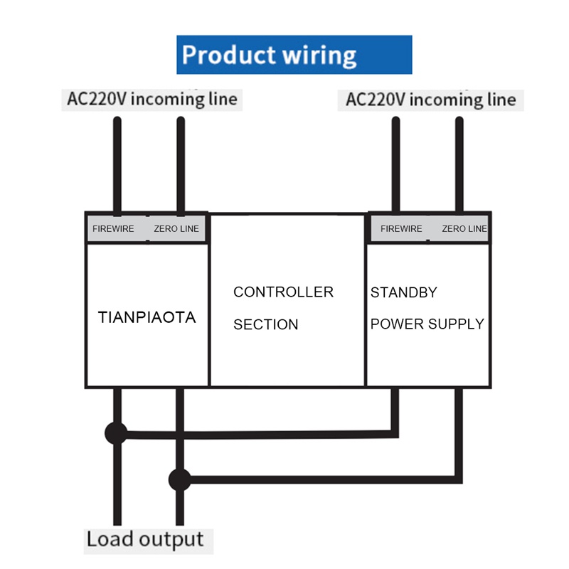 2 Công Tắc Chuyển Đổi Điện Áp Tự Động 63A 230V MCB 230V 50 / 60Hz
