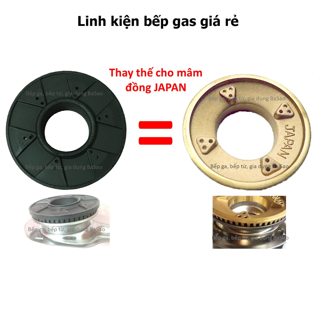 1 Bộ Mâm Họng Dành Cho Tất Cả Các Loại Bếp Gas Phổ Thông (Ống Điếu Kèm Đầu Đốt Bếp Gas)