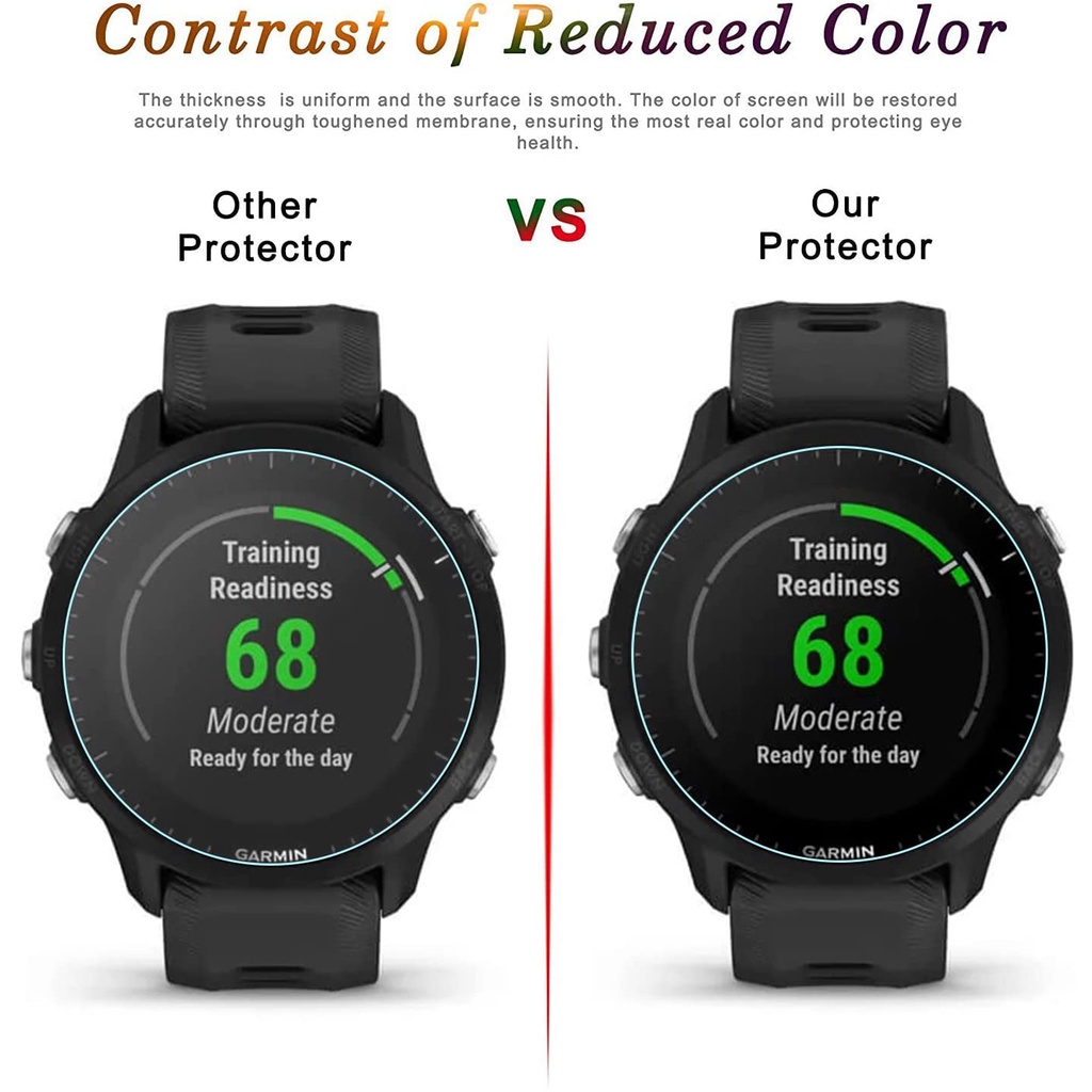 Set 2 Kính Cường Lực Bảo Vệ Màn Hình Đồng Hồ Thông Minh Garmin Forerunner 955