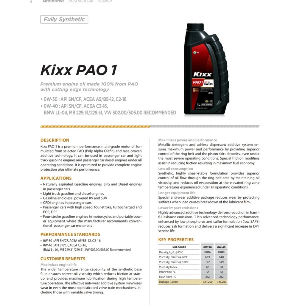 NHỚT KIXX PAO 1- 0W30 API SN- 4L