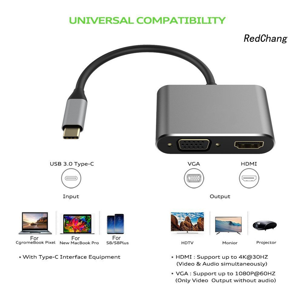 -SPQ- USB 3.1 Type C to 4K HDMI VGA Hub Adapter Converter for Macbook Air Pro Laptop