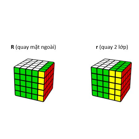 Rubik MAGIC CUBE 5x5x5 2in1 combo Khuyến mãi, chất lượng cao