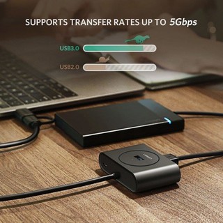 Bộ chia USB 3.0 4 cổng + USB Type C Ugreen 40850